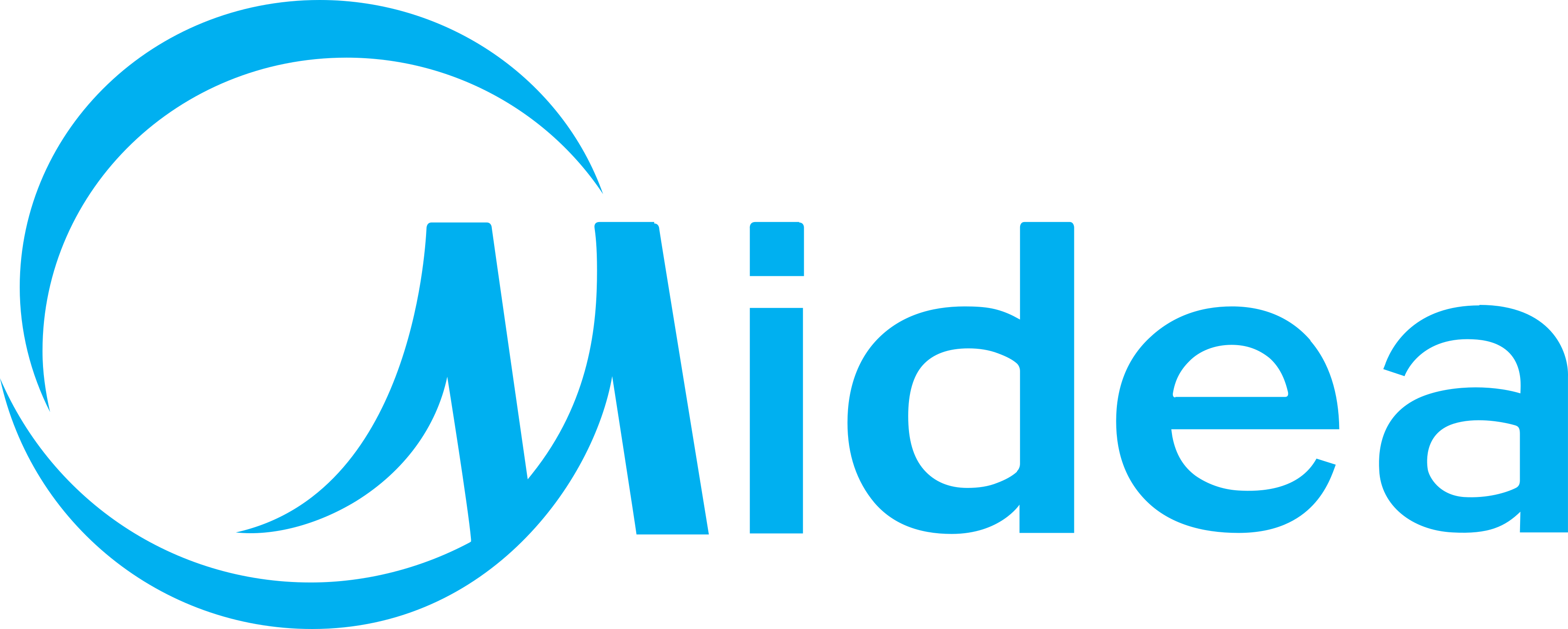 midea-logo